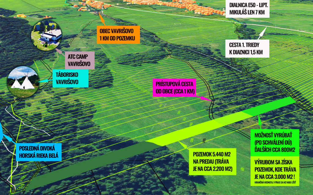 Pozemok 5440m2 Liptov - Tatry - Vavrišovo (7km Liptovský Mikuláš) - Kozy, ovce, kone, včely, farma - Malý obr.č.0