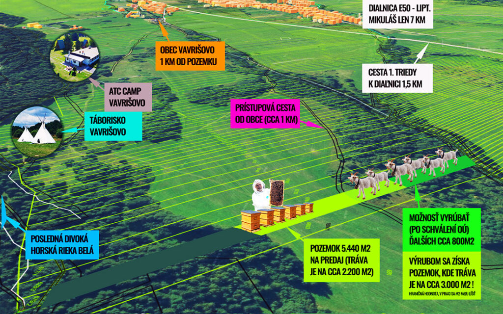 Pozemok 5440m2 Liptov - Tatry - Vavrišovo (7km Liptovský Mikuláš) - Kozy, ovce, kone, včely, farma - Malý obr.č.0e